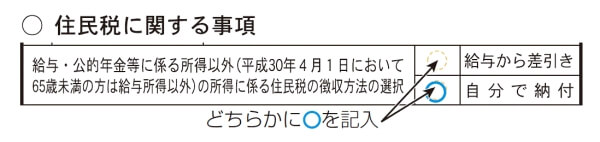 住民税の納付方法に関する項目